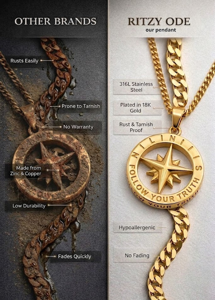 RITZY ODE Pendant Durability